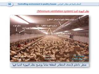 ‫نظام‬‫الدنيا‬ ‫التهوية‬(ventilation systemMinimum:)
‫فيها‬ ‫الدنيا‬ ‫التهوية‬ ‫نظام‬ ‫يوضح‬ ً‫ا‬‫تمام‬ ‫المغلقة‬ ‫الحظائر‬ ‫إلحدى‬ ‫داخلي‬ ‫منظر‬
‫الدنيا‬ ‫التهوية‬ ‫مراوح‬
‫هواء‬ ‫مدفع‬
‫دنيا‬ ‫تهوية‬ ‫فتحة‬
‫المدفوع‬ ‫الساخن‬ ‫بالهواء‬ ‫التدفئة‬ ‫انبوب‬
24 Feb 2018
11:15:07
‫أبيض‬ ‫بياض‬ ‫دجاج‬ ‫أمات‬
‫العمر‬:10‫أسابيع‬
‫الزرقاء‬ ‫المدجنة‬
‫دمشق‬ ‫ريف‬(‫الكسوة‬)
‫النفقية‬ ‫التهوية‬ ‫مراوح‬
‫ال‬‫الدواجن‬ ‫حظائر‬ ‫في‬ ‫بالبيئة‬ ‫تحكم‬Controlling environment in poultry houses38
 