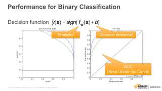 © 2016, Amazon Web Services, Inc. or its Affiliates. All rights reserved.
Performance for Binary Classification
Decision function
AUC
(Area Under roc Curve)
y(x) = sign( fw
(x)+b)^
Predictor Decision threshold
 