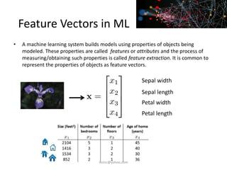 Feature Vectors in ML
• A machine learning system builds models using properties of objects being
modeled. These properties are called features or attributes and the process of
measuring/obtaining such properties is called feature extraction. It is common to
represent the properties of objects as feature vectors.
Sepal width
Sepal length
Petal width
Petal length
iksinc@yahoo.com
 