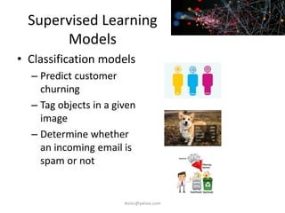 Supervised Learning
Models
• Classification models
– Predict customer
churning
– Tag objects in a given
image
– Determine whether
an incoming email is
spam or not
iksinc@yahoo.com
 