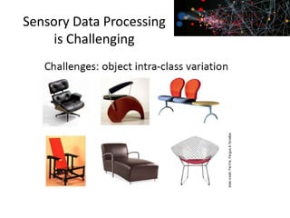 Sensory Data Processing
is Challenging
 