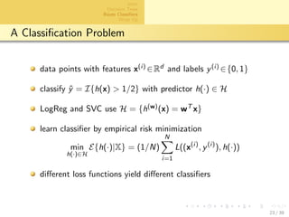 aalto-logo-en-3
Intro
Decision Trees
Bayes Classiﬁers
Wrap Up
A Classiﬁcation Problem
data points with features x(i) ∈Rd and labels y(i) ∈{0, 1}
classify ˆy = I{h(x) > 1/2} with predictor h(·) ∈ H
LogReg and SVC use H = {h(w)(x) = wT x}
learn classiﬁer by empirical risk minimization
min
h(·)∈H
E{h(·)|X} = (1/N)
N
i=1
L((x(i)
, y(i)
), h(·))
diﬀerent loss functions yield diﬀerent classiﬁers
23 / 39
 