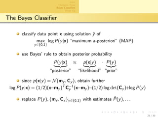 aalto-logo-en-3
Intro
Decision Trees
Bayes Classiﬁers
Wrap Up
The Bayes Classiﬁer
classify data point x using solution ˆy of
max
y∈{0,1}
log P(y|x) “maximum a-posteriori” (MAP)
use Bayes’ rule to obtain posterior probability
P(y|x)
“posterior”
∝ p(x|y)
“likelihood”
· P(y)
“prior”
since p(x|y) = N(my , Cy ), obtain further
log P(y|x) = (1/2)(x−my )T
C−1
y (x−my )−(1/2) log det(Cy )+log P(y)
replace P(y), {my , Cy }y∈{0,1} with estimates ˆP(y), . . .
29 / 39
 
