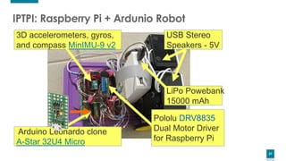 27
IPTPI: Raspberry Pi + Ardunio Robot
27
3D accelerometers, gyros,
and compass MinIMU-9 v2
Pololu DRV8835
Dual Motor Driver
for Raspberry Pi
Arduino Leonardo clone
A-Star 32U4 Micro
USB Stereo
Speakers - 5V
LiPo Powebank
15000 mAh
 