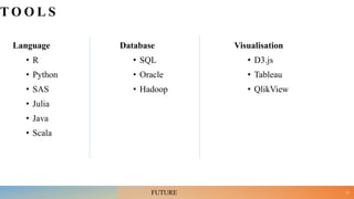 T O O L S
Language
• R
• Python
• SAS
• Julia
• Java
• Scala
Database
• SQL
• Oracle
• Hadoop
Visualisation
• D3.js
• Tableau
• QlikView
13
FUTURE
 