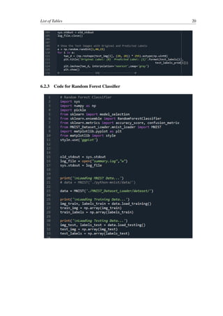 List of Tables 20
6.2.3 Code for Random Forest Classifier
 