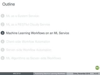 Outline
1 ML as a System Service
2 ML as a RESTful Cloudy Service
3 Machine Learning Workﬂows on an ML Service
4 Client–side Workﬂow Automation
5 Server–side Workﬂow Automation
6 ML Algorithms as Server–side Workﬂows
#MLDS18 Automating Machine Learning Workﬂows Doha, November 2018 14 / 57
 