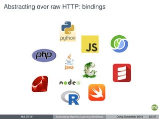 Abstracting over raw HTTP: bindings
#MLDS18 Automating Machine Learning Workﬂows Doha, November 2018 23 / 57
 