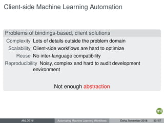 Client-side Machine Learning Automation
Problems of bindings-based, client solutions
Complexity Lots of details outside the problem domain
Scalability Client-side workﬂows are hard to optimize
Reuse No inter-language compatibility
Reproducibility Noisy, complex and hard to audit development
environment
Not enough abstraction
#MLDS18 Automating Machine Learning Workﬂows Doha, November 2018 30 / 57
 