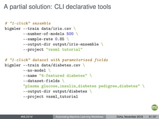 A partial solution: CLI declarative tools
# "1-click" ensemble
bigmler --train data/iris.csv 
--number-of-models 500 
--sample-rate 0.85 
--output-dir output/iris-ensemble 
--project "vssml tutorial"
# "1-click" dataset with parameterized fields
bigmler --train data/diabetes.csv 
--no-model 
--name "4-featured diabetes" 
--dataset-fields 
"plasma glucose,insulin,diabetes pedigree,diabetes" 
--output-dir output/diabetes 
--project vssml_tutorial
#MLDS18 Automating Machine Learning Workﬂows Doha, November 2018 31 / 57
 
