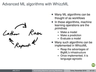 Advanced ML algorithms with WhizzML
• Many ML algorithms can be
thought of as workﬂows
• In these algorithms, machine
learning operations are the
primitives
Make a model
Make a prediction
Evaluate a model
• Many such algorithms can be
implemented in WhizzML
Reap the advantages of
BigML’s infrastructure
Once implemented, it is
language-agnostic
#MLDS18 Automating Machine Learning Workﬂows Doha, November 2018 47 / 57
 