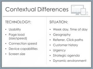 Contextual Differences

TECHNOLOGY:             SITUATION:

• Usability             • Week day, Time of day
• Page load             • Geography
  (size/speed)          • Referrer, Click paths
• Connection speed      • Customer history
• Device capabilities   • Urgency
• Screen size           • Strategic agenda
                        • Dynamic environment
 