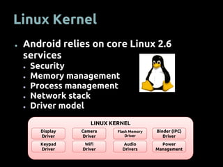 Linux Kernel
● Android relies on core Linux 2.6
services
● Security
● Memory management
● Process management
● Network stack
● Driver model
LINUX KERNEL
Display
Driver
Camera
Driver
Flash Memory
Driver
Binder (IPC)
Driver
Keypad
Driver
Wifi
Driver
Audio
Drivers
Power
Management
 