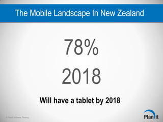 © Planit Software Testing
78%
2018
The Mobile Landscape In New Zealand
Will have a tablet by 2018
 