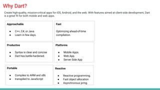 Why Dart?
Productive
● Syntax is clear and concise
● Dart has battle-hardened.
Fast
Optimizing ahead-of-time
compilation.
Portable
● Compiles to ARM and x86
● transpiled to JavaScript
Create high-quality, mission-critical apps for iOS, Android, and the web. With features aimed at client-side development, Dart
is a great fit for both mobile and web apps.
Approachable
● C++, C#, or Java
● Learn in few days.
Reactive
● Reactive programming.
● Fast object allocation
● Asynchronous prmg.
Platforms
● Mobile Apps.
● Web App.
● Server Side App
 
