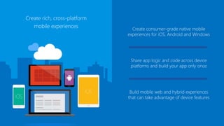 Create rich, cross-platform
mobile experiences
 