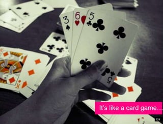 It’s like a card game…
                   124
 
