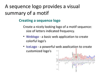 A sequence logo provides a visual
summary of a motif
      Creating a sequence logo
        Create a nicely looking logo of a motif sequence:
          size of letters indicated frequency.
        
            Weblogo - a basic web application to create
            colorful logo's
        
            IceLogo - a powerful web application to create
            customized logo's
 