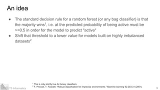 9T5 Informatics
An idea
● The standard decision rule for a random forest (or any bag classifier) is that
the majority wins1
, i.e. at the predicted probability of being active must be
>=0.5 in order for the model to predict "active"
● Shift that threshold to a lower value for models built on highly imbalanced
datasets2
1
This is only strictly true for binary classifiers
2
F. Provost, T. Fawcett. "Robust classification for imprecise environments." Machine learning 42:203-31 (2001).
 