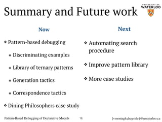 Pattern-Based Debugging of Declarative Models {vmontagh,drayside}@uwaterloo.ca
Summary and Future work
Now
❖ Pattern-based debugging
๏ Discriminating examples
๏ Library of ternary patterns
๏ Generation tactics
๏ Correspondence tactics
❖ Dining Philosophers case study
16
Next
❖ Automating search
procedure
❖ Improve pattern library
❖ More case studies
 