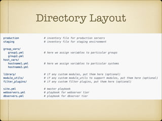 Directory Layout
 