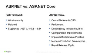 2
© 2022 Progress Software Corporation and/or its subsidiaries or affiliates. All rights reserved.
ASP.NET vs. ASP.NET Core
Full-Framework ASP.NET Core
• Windows only
• Matured
• Supported .NET v. 4.6.2 – 4.8+
• Cross Platform & OSS
• Performant
• Dependency Injection built-in
• Configuration improvements
• Improved Middleware Pipeline
• Modern Front-End Frameworks
• Rapid Release Cycle
 
