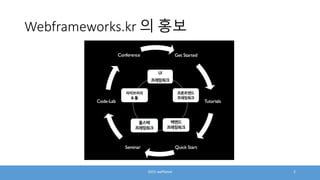Webframeworks.kr 의 홍보
2015 wePlanet 2
 