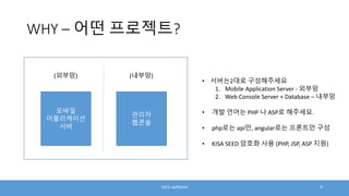 WHY – 어떤 프로젝트?
2015 wePlanet 3
(내부망)(외부망)
모바일
어플리케이션
서버
관리자
웹콘솔
• 서버는2대로 구성해주세요
1. Mobile Application Server - 외부망
2. Web Console Server + Database – 내부망
• 개발 언어는 PHP 나 ASP로 해주세요.
• php로는 api만, angular로는 프론트만 구성
• KISA SEED 암호화 사용 (PHP, JSP, ASP 지원)
 