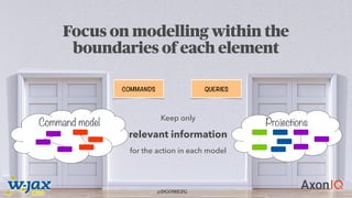 @DGOMEZG
COMMANDS QUERIES
Focus on modelling within the
boundaries of each element
Command model Projections
Keep only
relevant information
for the action in each model
@DGOMEZG
 