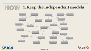 @DGOMEZG
1. Keep the independent models
 