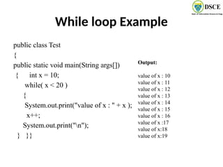 While loop Example
public class Test
{
public static void main(String args[])
{ int x = 10;
while( x < 20 )
{
System.out.print("value of x : " + x );
x++;
System.out.print("n");
} }}
Output:
value of x : 10
value of x : 11
value of x : 12
value of x : 13
value of x : 14
value of x : 15
value of x : 16
value of x :17
value of x:18
value of x:19
 