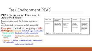 Task Environment PEAS
PEAS (Performance, Environment,
Actuators, Sensors)
In designing an agent, the first step must always
be to
specify the task environment as fully as possible
Example: the task of designing a self-
driving car
◦ Performance measure Safe, fast, legal, comfortable trip
◦ Environment Roads, other traffic, pedestrians
◦ Actuators Steering wheel, accelerator, brake,
signal, horn
◦ Sensors Cameras, LIDAR (light/radar), speedometer,
GPS, odometer
engine sensors, keyboard
 