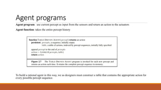 Agent programs
Agent program: use current percept as input from the sensors and return an action to the actuators
Agent function: takes the entire percept history
To build a rational agent in this way, we as designers must construct a table that contains the appropriate action for
every possible percept sequence.
 