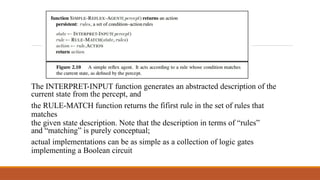 The INTERPRET-INPUT function generates an abstracted description of the
current state from the percept, and
the RULE-MATCH function returns the fifirst rule in the set of rules that
matches
the given state description. Note that the description in terms of “rules”
and “matching” is purely conceptual;
actual implementations can be as simple as a collection of logic gates
implementing a Boolean circuit
 