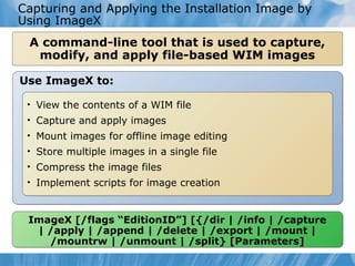 Capturing and Applying the Installation Image by
Using ImageX
A command-line tool that is used to capture,
modify, and apply file-based WIM images
Use ImageX to:
• View the contents of a WIM file
• Capture and apply images
• Mount images for offline image editing
• Store multiple images in a single file
• Compress the image files
• Implement scripts for image creation

ImageX [/flags “EditionID”] [{/dir | /info | /capture
| /apply | /append | /delete | /export | /mount |
/mountrw | /unmount | /split} [Parameters]

 
