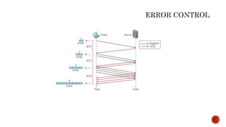 Module 1 notes for IoT BETCK105H (VTU) Introduction to IoT