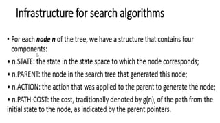 Artificial Intelligence problem solving agents
