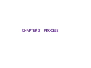 CHAPTER 3 PROCESS
 