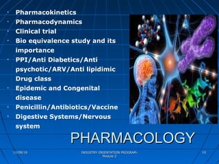 INDUSTRY ORIENTATION PROGRAM-INDUSTRY ORIENTATION PROGRAM-
Module 2Module 2
1010
PHARMACOLOGYPHARMACOLOGY
• Pharmacokinetics
• Pharmacodynamics
• Clinical trial
• Bio equivalence study and its
importance
• PPI/Anti Diabetics/Anti
psychotic/ARV/Anti lipidimic
Drug class
• Epidemic and Congenital
disease
• Penicillin/Antibiotics/Vaccine
• Digestive Systems/Nervous
system
11/08/1611/08/16
 
