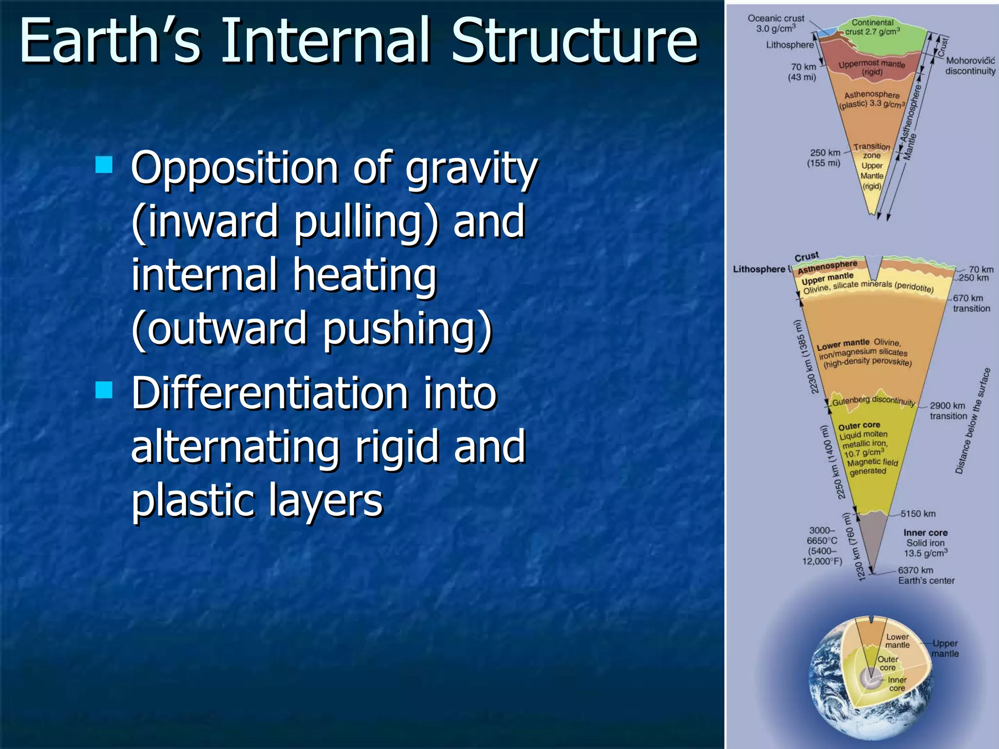 Earth’s Internal Structure Opposition of gravity (inward pulling) and internal heating (outward pushing) Differentiation into alternating rigid and plastic layers 