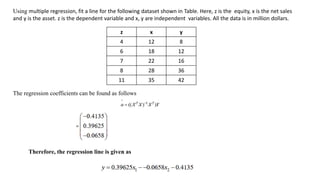 Using multiple regression, fit a line for the following dataset shown in Table. Here, z is the equity, x is the net sales
and y is the asset. z is the dependent variable and x, y are independent variables. All the data is in million dollars.
z x y
4 12 8
6 18 12
7 22 16
8 28 36
11 35 42
The regression coefficients can be found as follows
Therefore, the regression line is given as
 