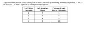 Apply multiple regression for the values given in Table where weekly sales along with sales for products x1 and x2
are provided. Use matrix approach for finding multiple regression.
x₁ (Product
One Sales)
x₂ (Product Two
Sales)
y (Output Weekly
Sales in Thousands)
1 4 1
2 5 6
3 8 8
4 2 12
 