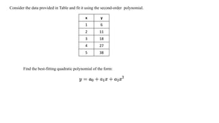Consider the data provided in Table and fit it using the second-order polynomial.
x y
1 6
2 11
3 18
4 27
5 38
Find the best-fitting quadratic polynomial of the form:
 