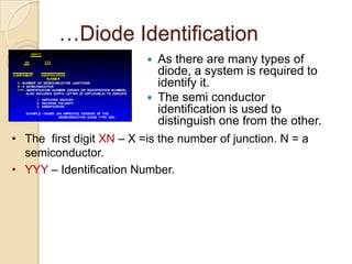 …Diode Identification
                     As there are many types of
                      diode, a system is required to
                      identify it.
                     The semi conductor
                      identification is used to
                      distinguish one from the other.
• The first digit XN – X =is the number of junction. N =
  a semiconductor.
• YYY – Identification Number.
 