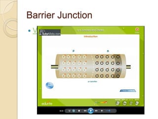Barrier Junction
   Video
 