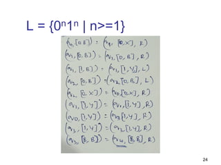 L = {0n1n | n>=1}
24
 