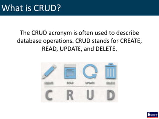 What is CRUD?
The CRUD acronym is often used to describe
database operations. CRUD stands for CREATE,
READ, UPDATE, and DELETE.
 