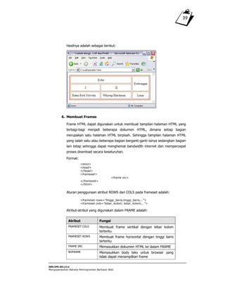 SWR.OPR.304.(3).A
Mengoperasikan Bahasa Pemrograman Berbasis Web
39
Hasilnya adalah sebagai berikut:
6. Membuat Frames
Frame HTML dapat digunakan untuk membuat tampilan halaman HTML yang
terbagi-bagi menjadi beberapa dokumen HTML, dimana setiap bagian
merupakan satu halaman HTML terpisah. Sehingga tampilan halaman HTML
yang salah satu atau beberapa bagian berganti-ganti isinya sedangkan bagian
lain tetap sehingga dapat menghemat bandwidth internet dan mempercepat
proses download secara keseluruhan.
Format:
<html>
<head>
</head>
<frameset>
<frame src>
</frameset>
</html>
Aturan penggunaan atribut ROWS dan COLS pada frameset adalah:
<frameset rows=”tinggi_baris,tinggi_baris,…”>
<frameset cols=”lebar_kolom, lebar_kolom,…”>
Atribut-atribut yang digunakan dalam FRAME adalah:
Atribut Fungsi
FRAMESET COLS Membuat frame vertikal dengan lebar kolom
tertentu
FRAMESET ROWS Membuat frame horizontal dengan tinggi baris
tertentu
FRAME SRC Memasukkan dokumen HTML ke dalam FRAME
NOFRAME Memasukkan body teks untuk browser yang
tidak dapat menampilkan frame
 