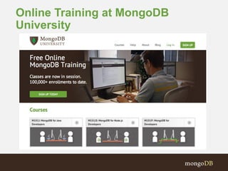 Online Training at MongoDB
University
 