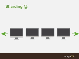 Sharding @
 